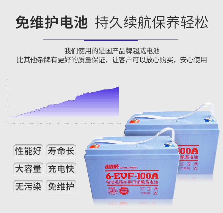 江西南昌洗地機(jī)品牌旭潔X971迷你小型駕駛式洗地機(jī)
