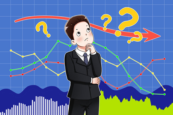企業(yè)發(fā)展迷茫無(wú)方向？年度經(jīng)營(yíng)計(jì)劃精準(zhǔn)錨定前行航線！